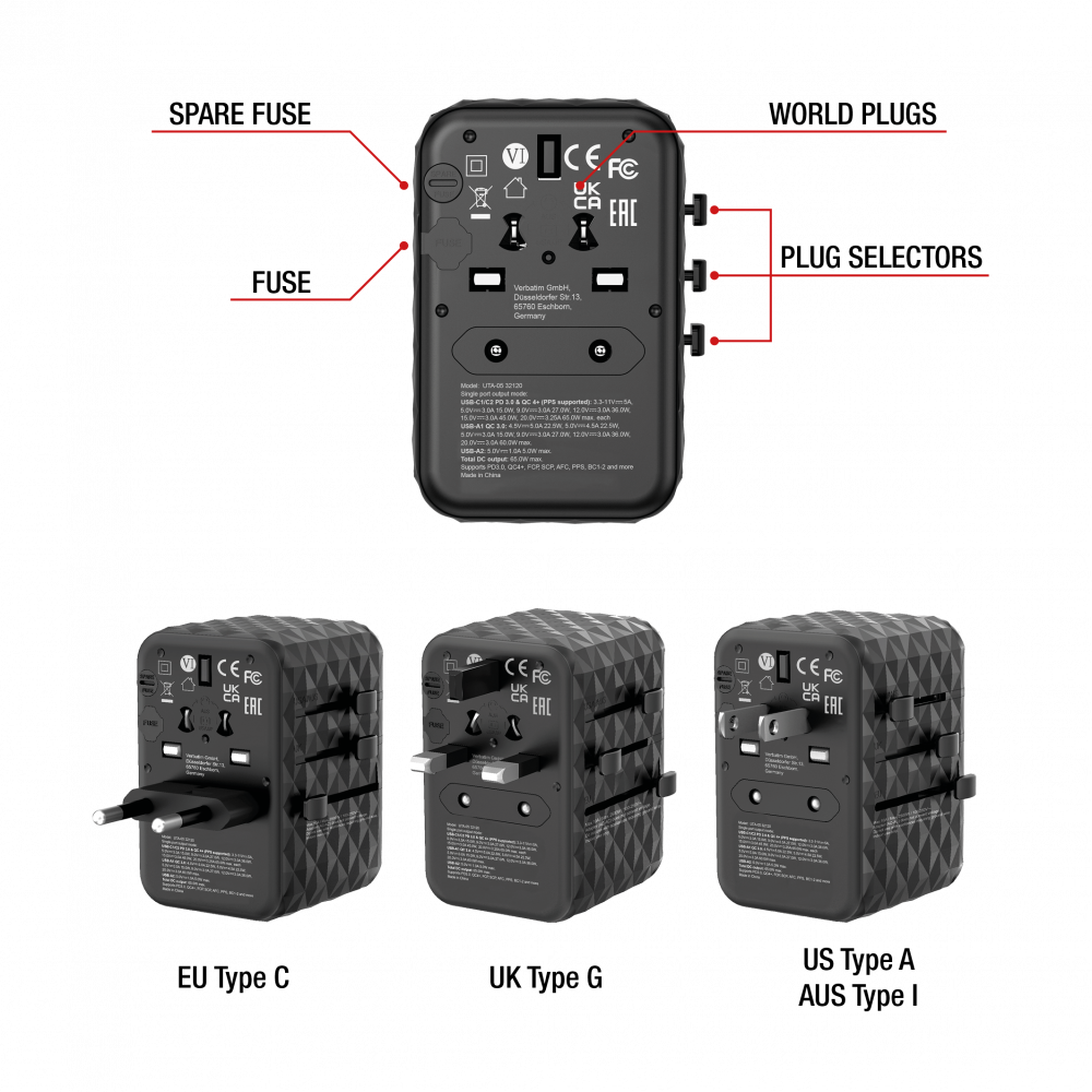 Univerzální cestovní adaptér UTA-05 GaN III s 2 × portem USB-C PD a QC 4+ a 2 × portem USB-A
